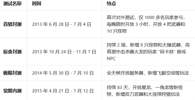揭秘国足归,化球员薪资,顶级球星年,广州赛马场,广州赛马,赛马赛事,马术资讯