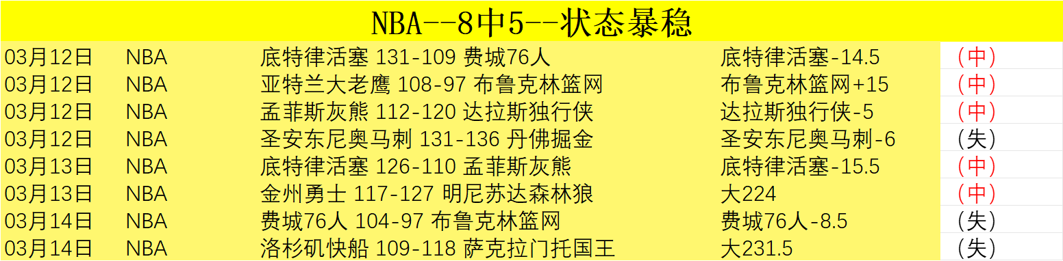 意媒报道,记录拉齐奥,米兰比赛精,广州赛马场,广州赛马,赛马赛事,马术资讯