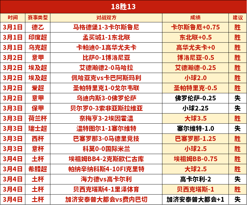 西汉姆联与,曼城第,轮对决,广州赛马场,广州赛马,赛马赛事,马术资讯