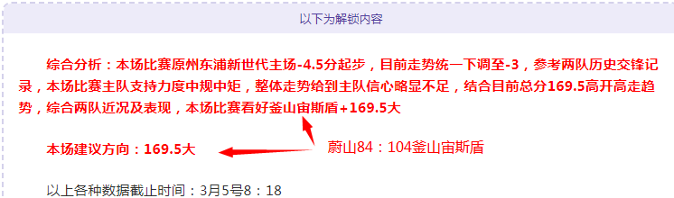 周日,德乙焦点战,帕德博恩,广州赛马场,广州赛马,赛马赛事,马术资讯