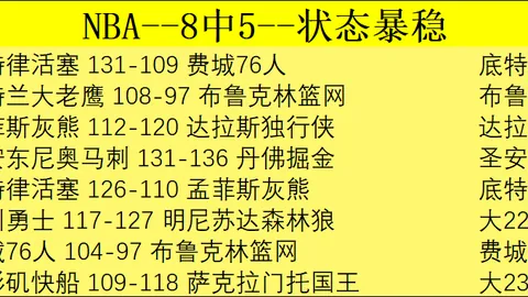 意媒报道：DAZN记录拉齐奥与AC米兰比赛精彩瞬间