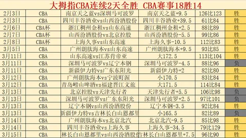 西汉姆联与曼城第5轮对决：防守之盾对进攻之矛的巅峰对决