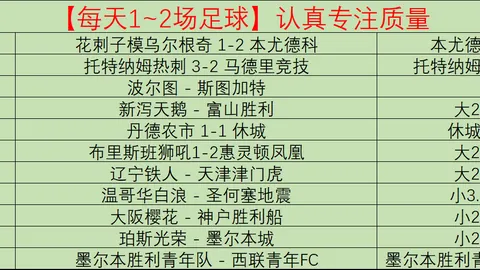 腾讯代理爆款游戏曾险遭取消开发者分享玩家建议主导玩法